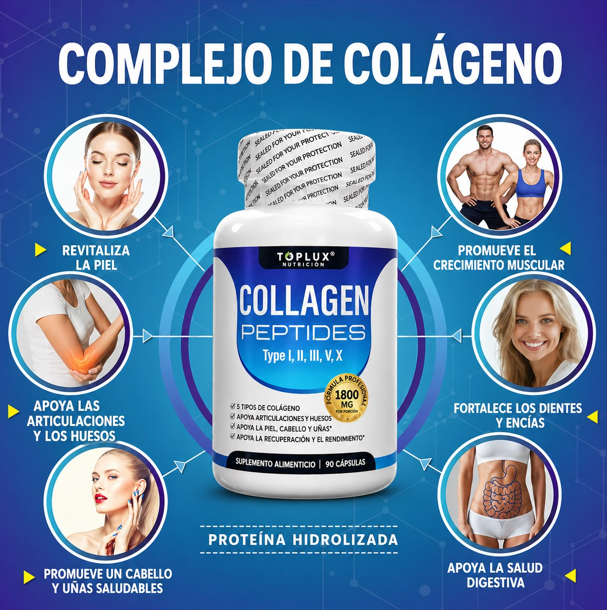 Collagen Peptides Toplux X90 Caps